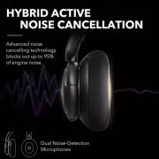 Soundcore Life Q30