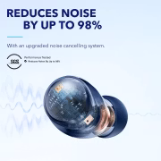 Soundcore Space A40