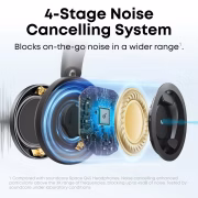 Soundcore Space One Pro