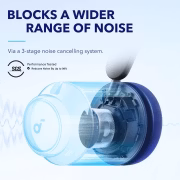 Soundcore Space Q45
