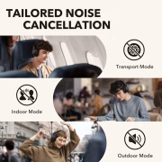 Soundcore Life Q30