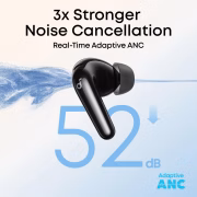 Soundcore P31i