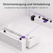 ULTIMEA Aura S5T Soundbar 7.1 Dolby Atmos 420W