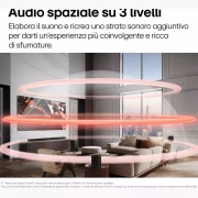 LG S95TR