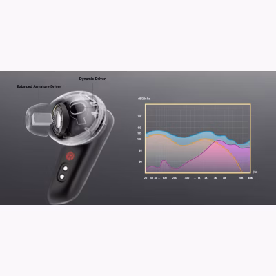 Edifier NeoBuds Plus