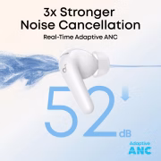 Soundcore P31i