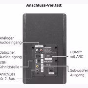 TechniSat AUDIOMASTER RLS 1