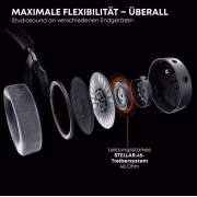 beyerdynamic DT 900 PRO X
