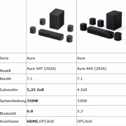 ULTIMEA Aura S4T